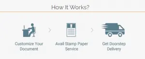 India stamp paper home delivery